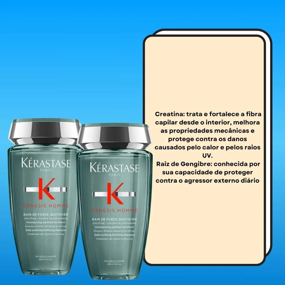 Kérastase Genesis Homme Bain Force Kit 2 Shampoo 250ml