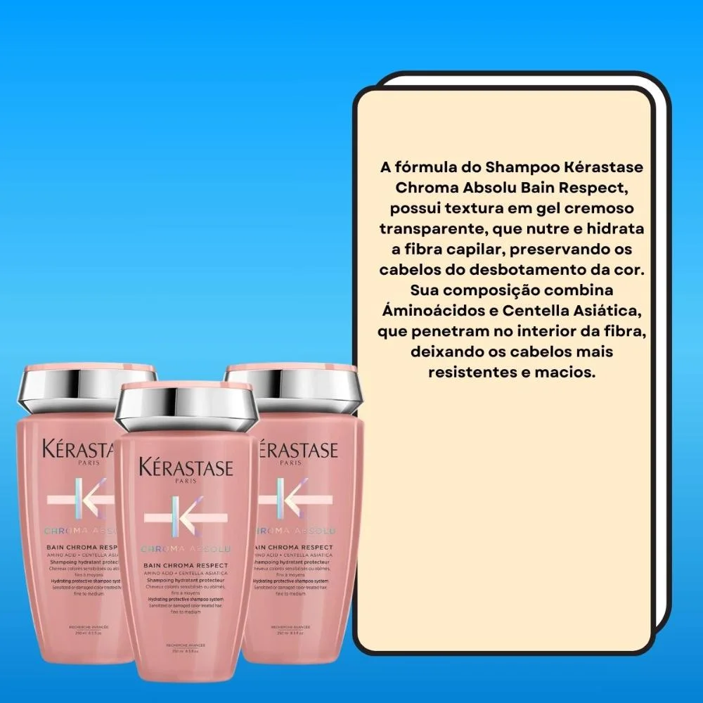 Kérastase Chroma Absolu Kit 3 Shampoo 250ml