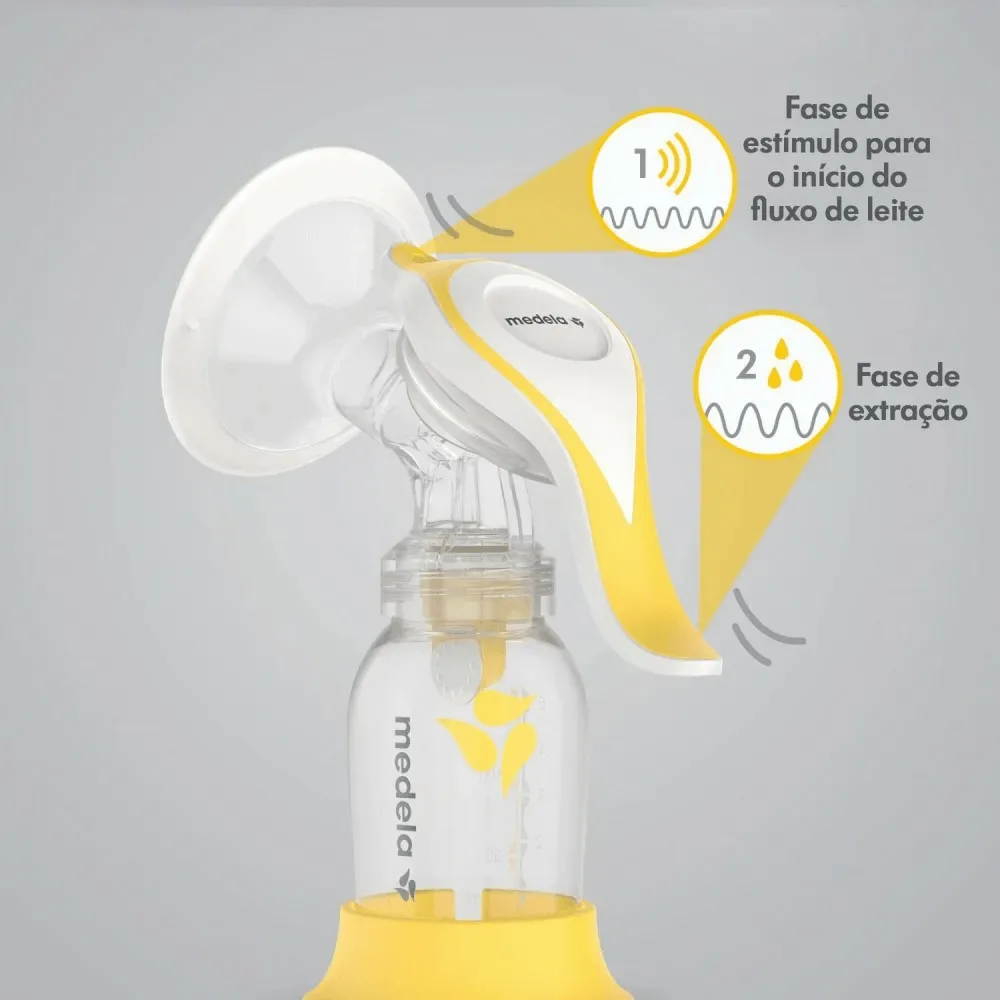 Bomba de Tirar Leite Medela Flex Manual 1 Unidade