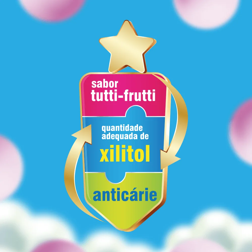 Enxaguante Bucal Infantil Malvatrikids Júnior Flúor Xilitol Zero Álcool Sabor Tutti Frutti 250ml