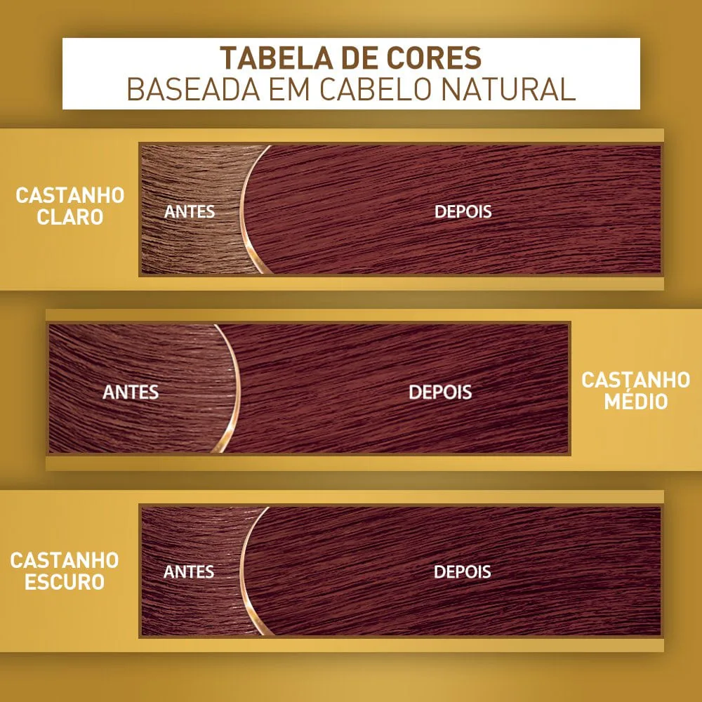 Tintura Niely Gold Castanho Claro Dourado 5.3