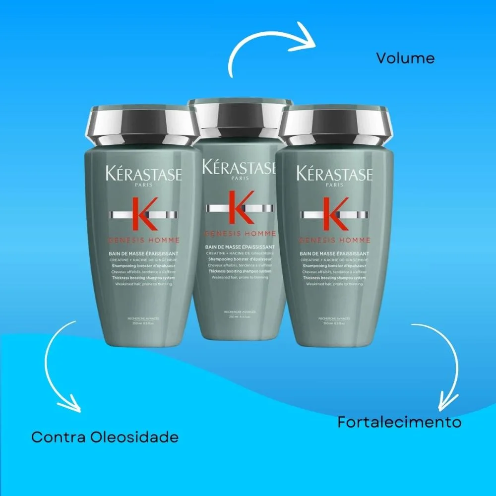 Kérastase Genesis Homme Bain Masse Kit 3 Shampoo 250ml