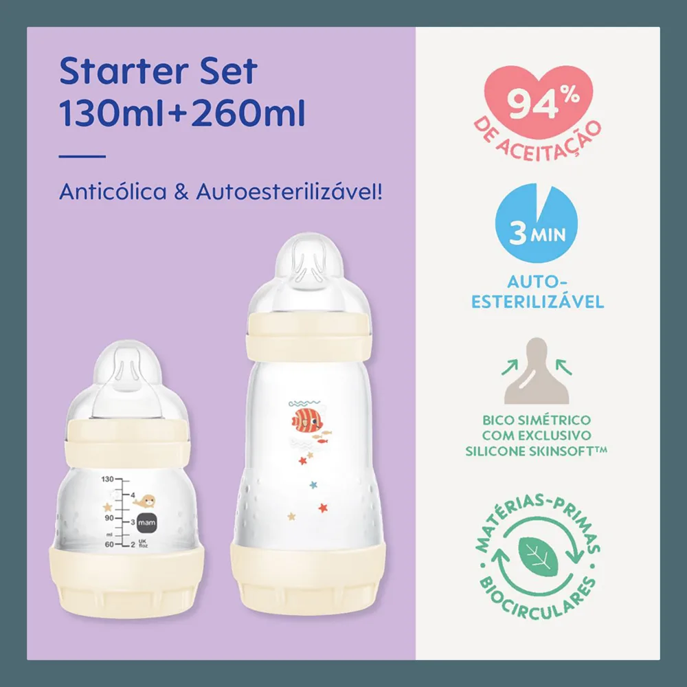 Kit Mamad 260 Ml Neutra 1und + Easy