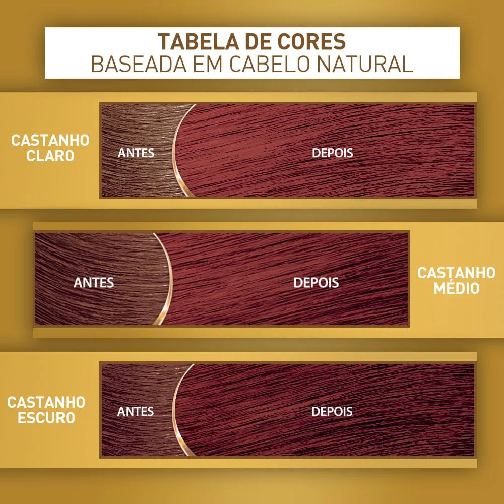 Coloração Niely Cor&Ton Louro Escuro Vermelho 6.66