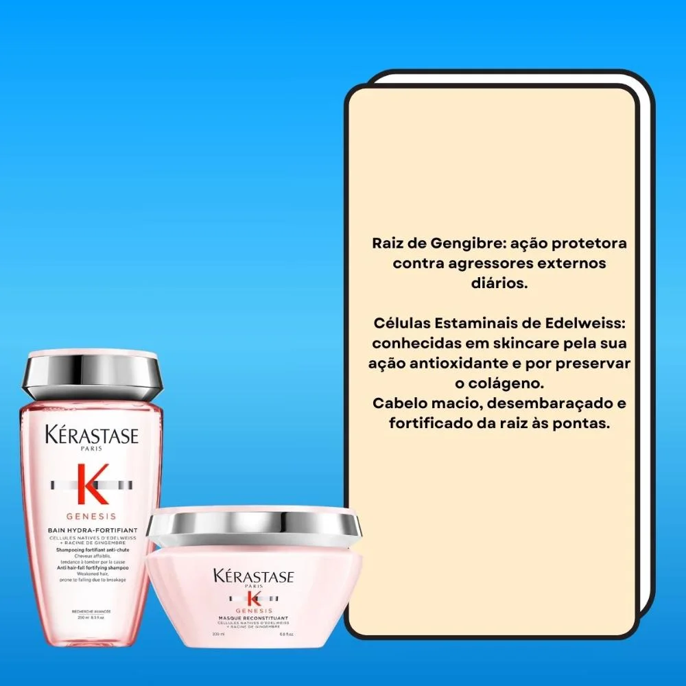 Kérastase Genesis Kit Shampoo 250ml e Máscara 200ml