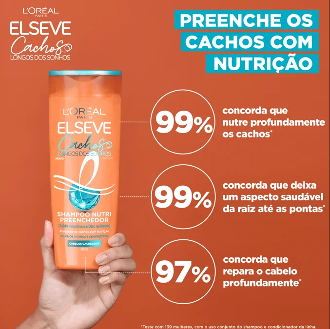 Shampoo Elseve Cachos Longos dos Sonhos Nutri Preenchedor 400ml