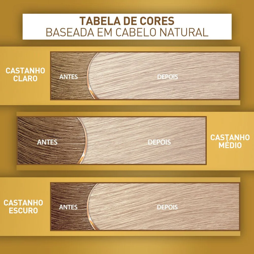 Coloração Niely Cor&Ton Louro Platinado 12.11
