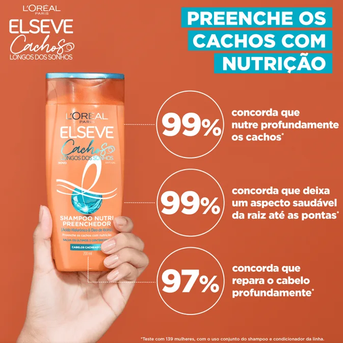 Shampoo Elseve Cachos Longos dos Sonhos Nutri Preenchedor 200ml