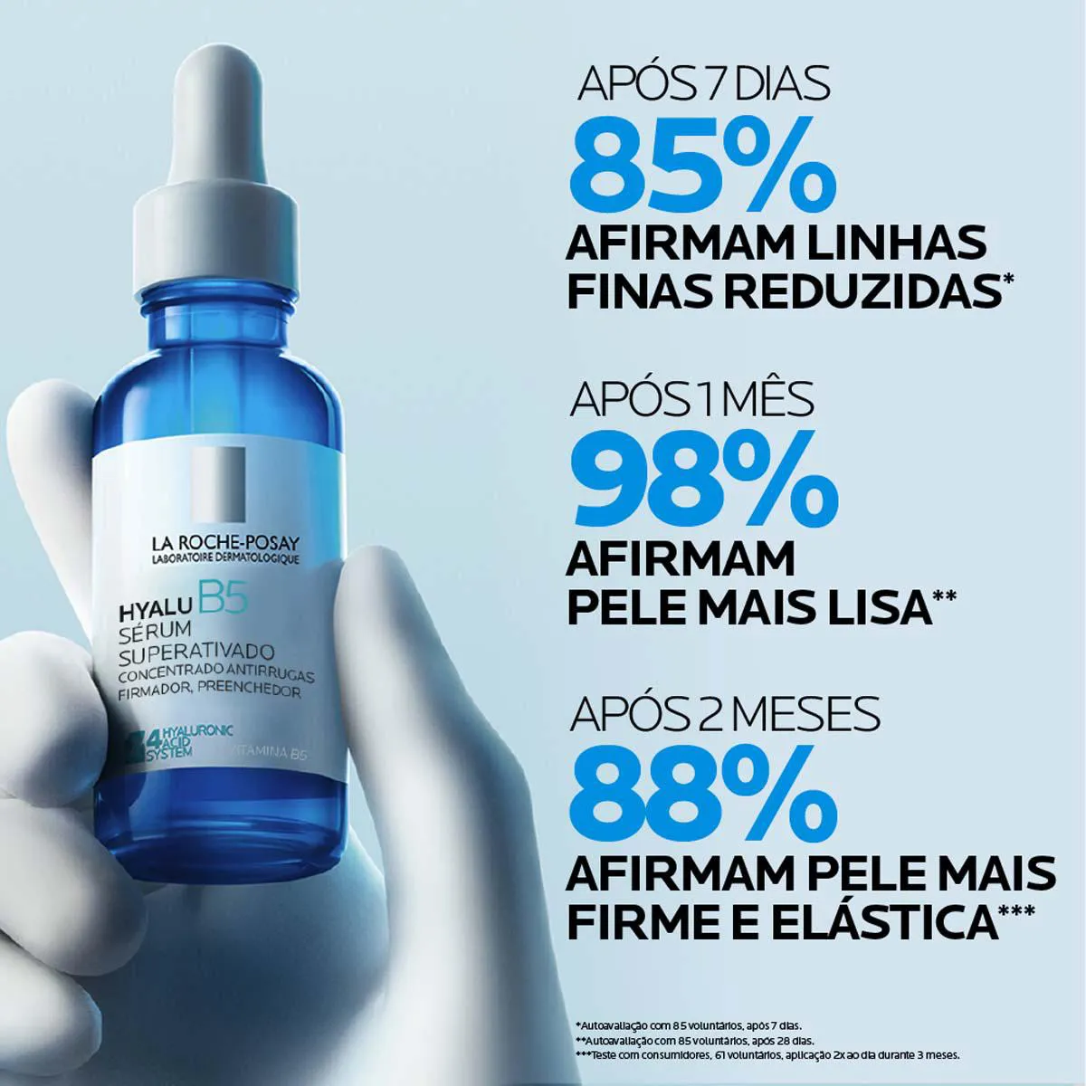 La Roche-Posay Hyalu B5 Repair Sérum Anti-Idade 30ml