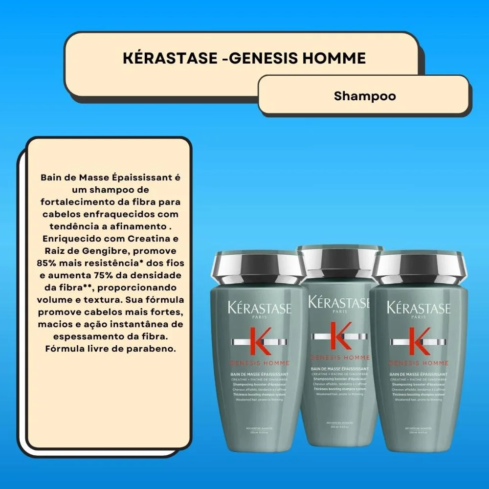 Kérastase Genesis Homme Bain Masse Kit 3 Shampoo 250ml