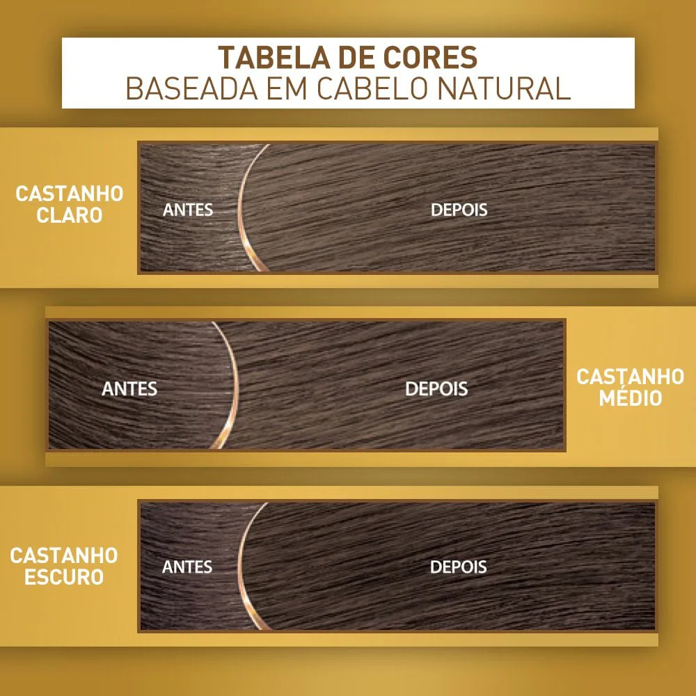 Coloração Niely Cor&Ton Louro Escuro 6.0