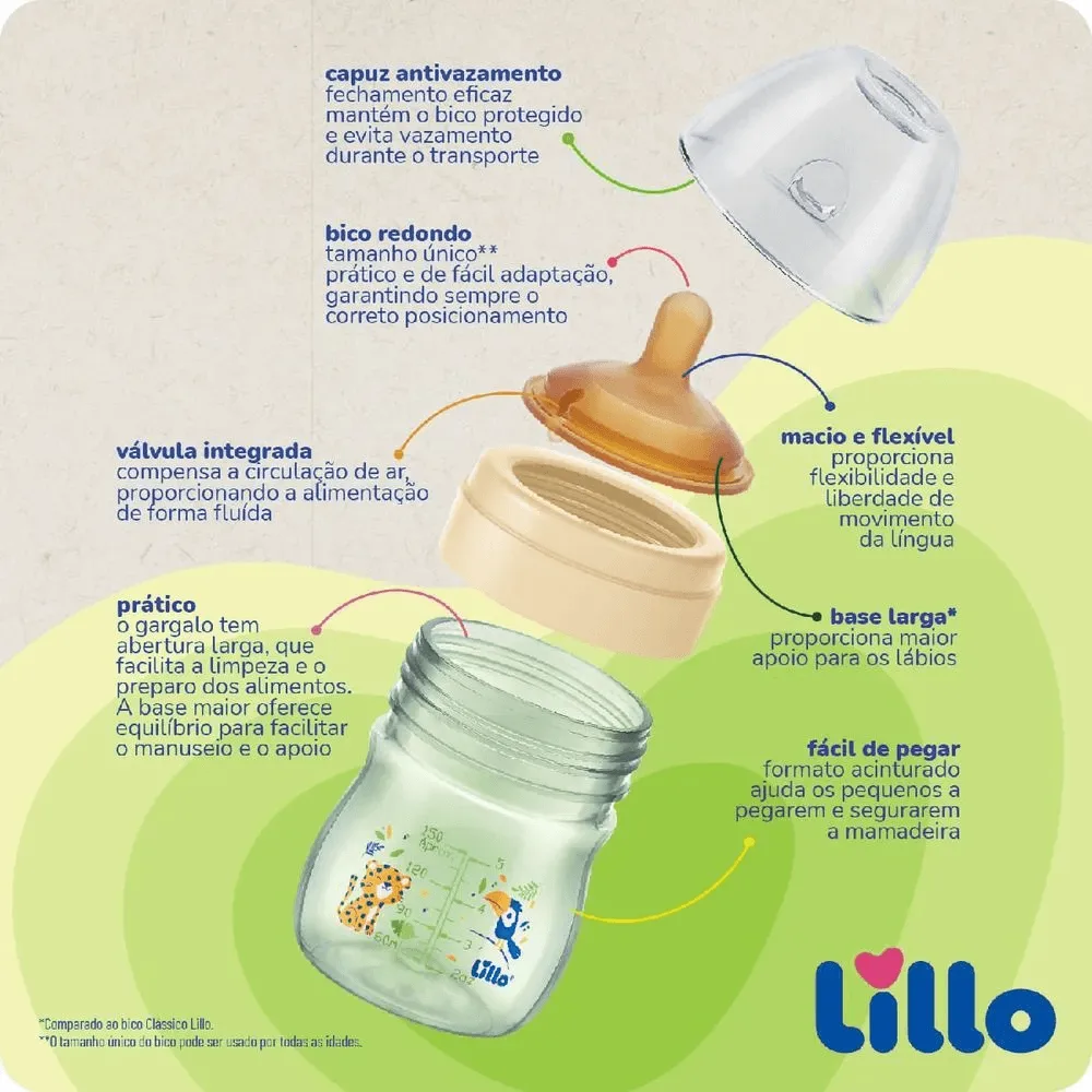 Mamadeira Lillo Super Evolution Látex Bico Redondo Recém-Nascido Anticólica Antivazamento 150ml 1 Unidade