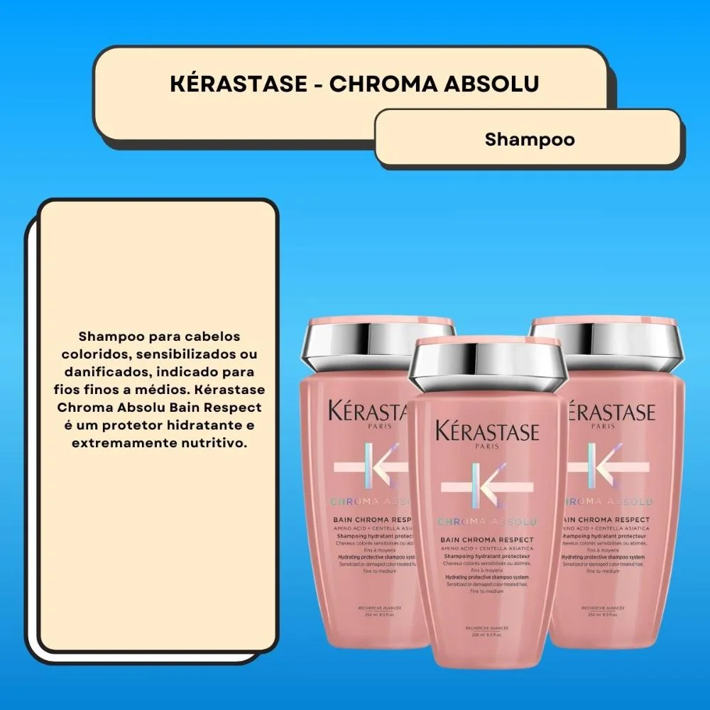 Kérastase Chroma Absolu Kit 3 Shampoo 250ml