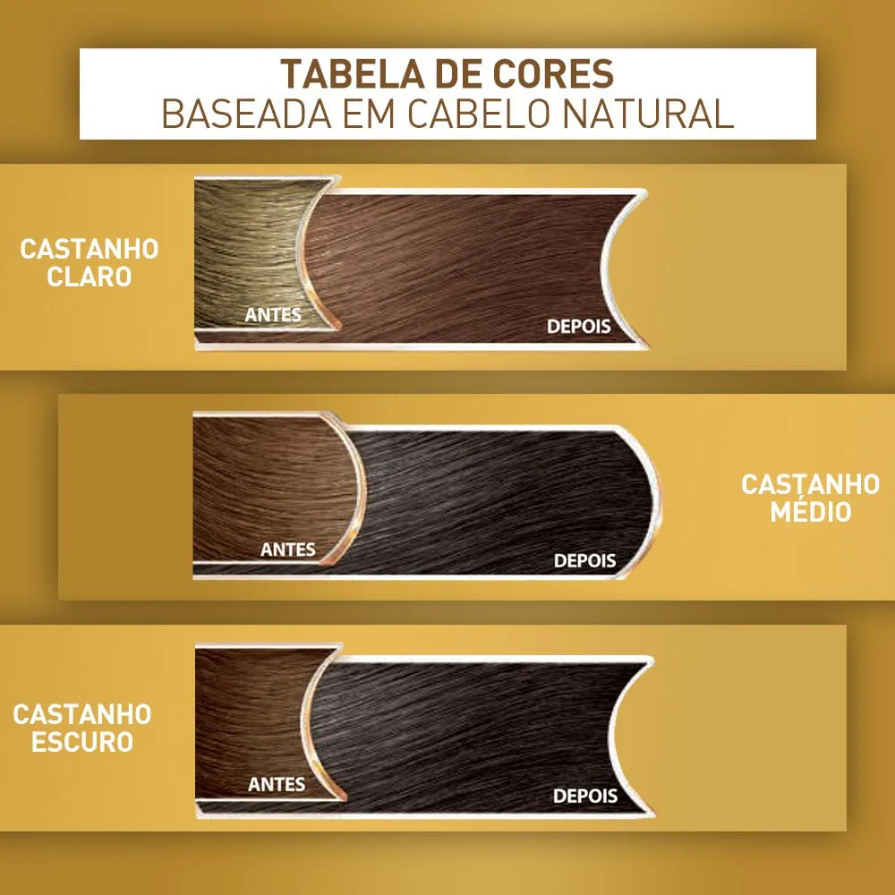 Coloração Niely Cor&Ton 5777