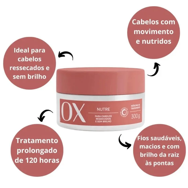 Creme de Tratamento Capilar OX Nutre 300g