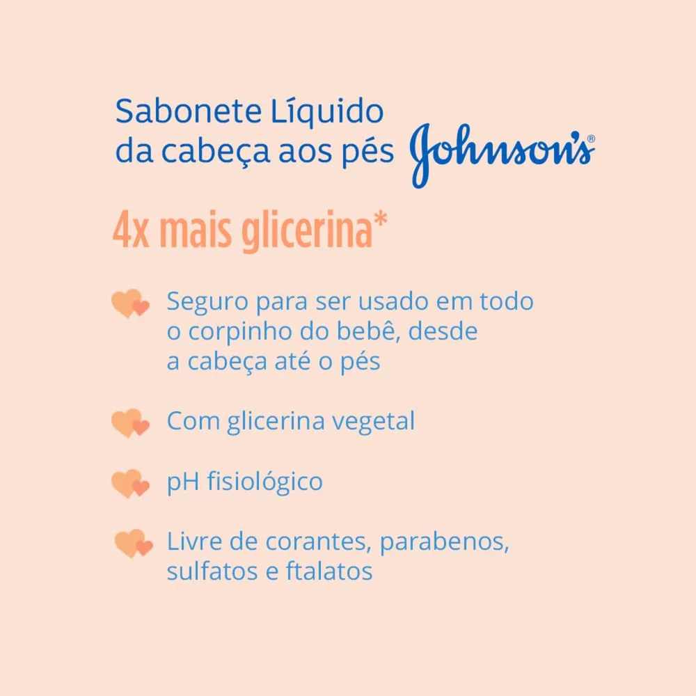 Sabonete Líquido Infantil Johnson's Baby Glicerina da Cabeça aos Pés Refil 380ml