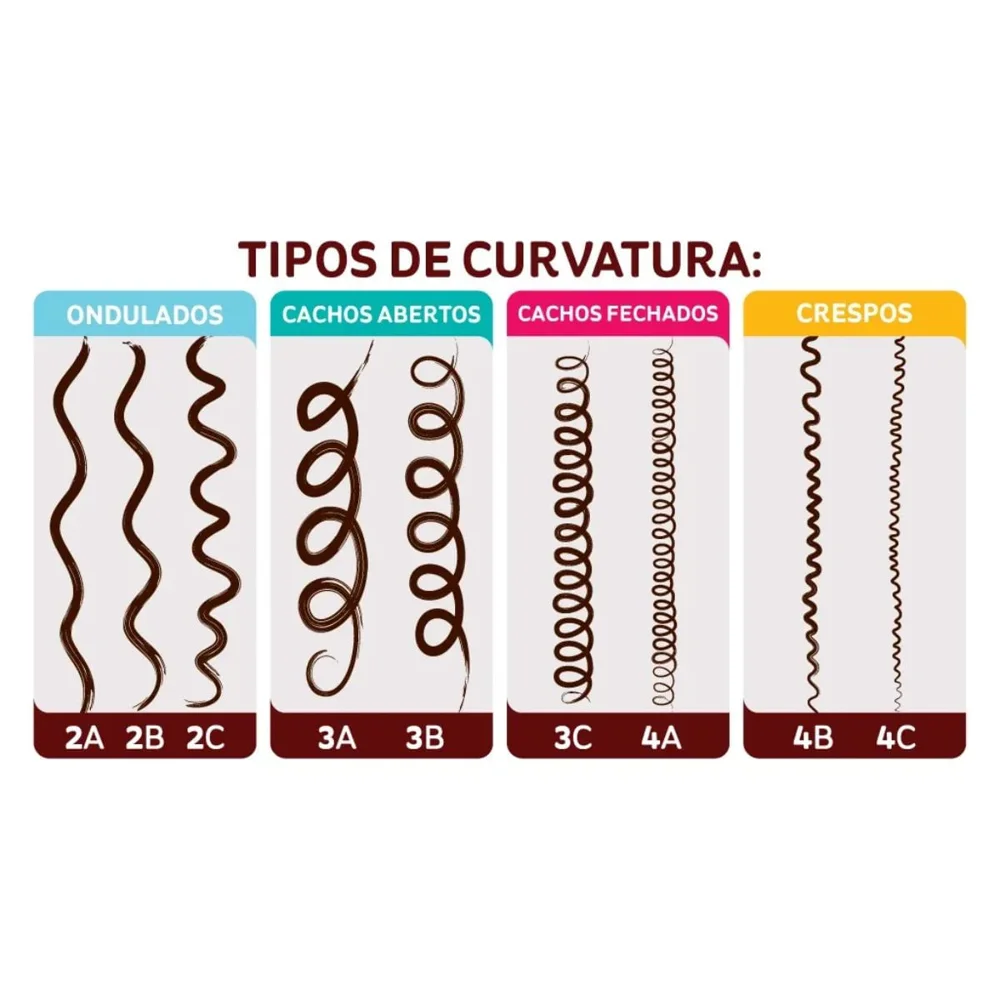 Creme De Tratamento Beleza Natural Cachos Soltos 500g