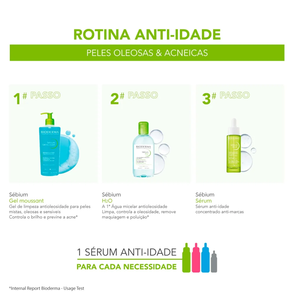 Sérum Bioderma Sébium Concentrado Anti-idade e Anti-marcas 30ml
