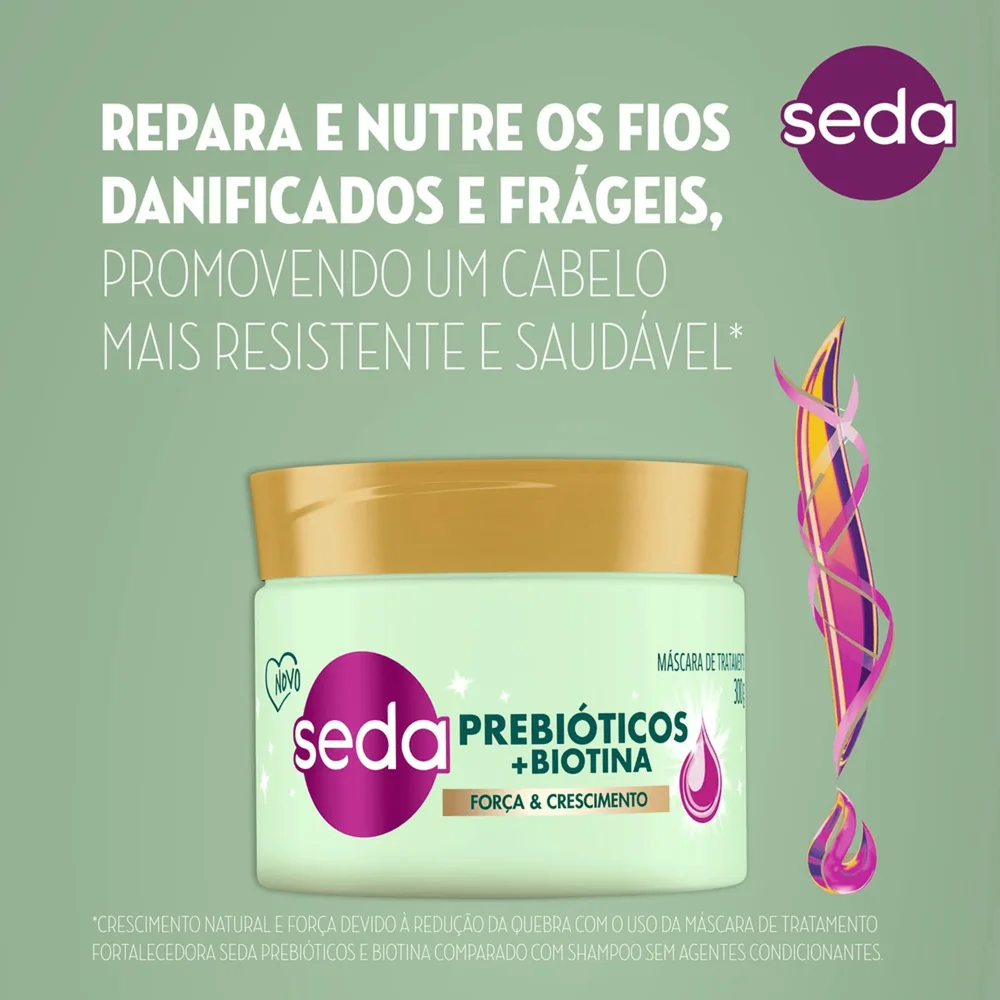 Máscara Capilar Seda Força & Crescimento Prebióticos e Biotina 300g