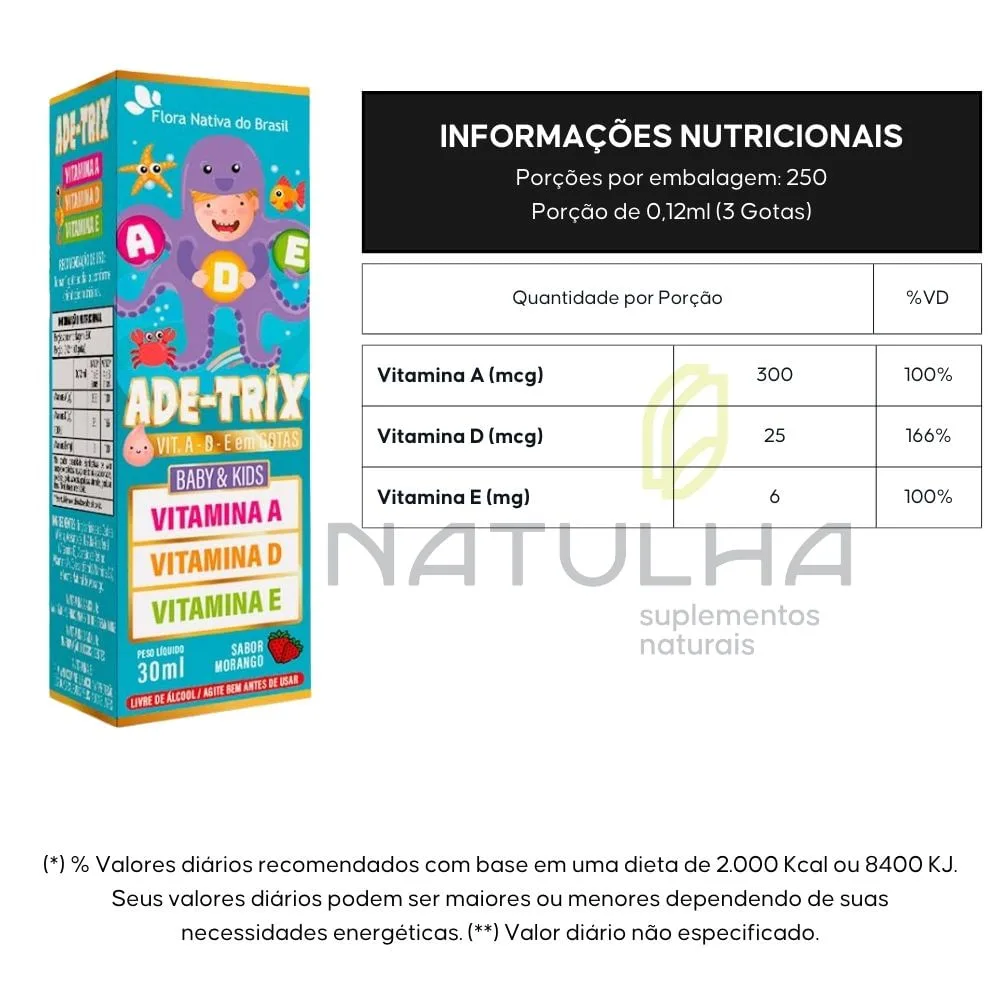 ADE-Trix + Ferrix + B-Trix UVA - Flora Nativa