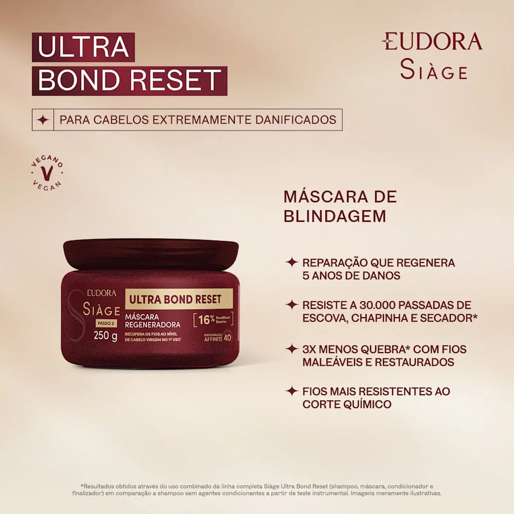 Máscara Regeneradora Eudora Siàge Ultra Bond Reset 250g