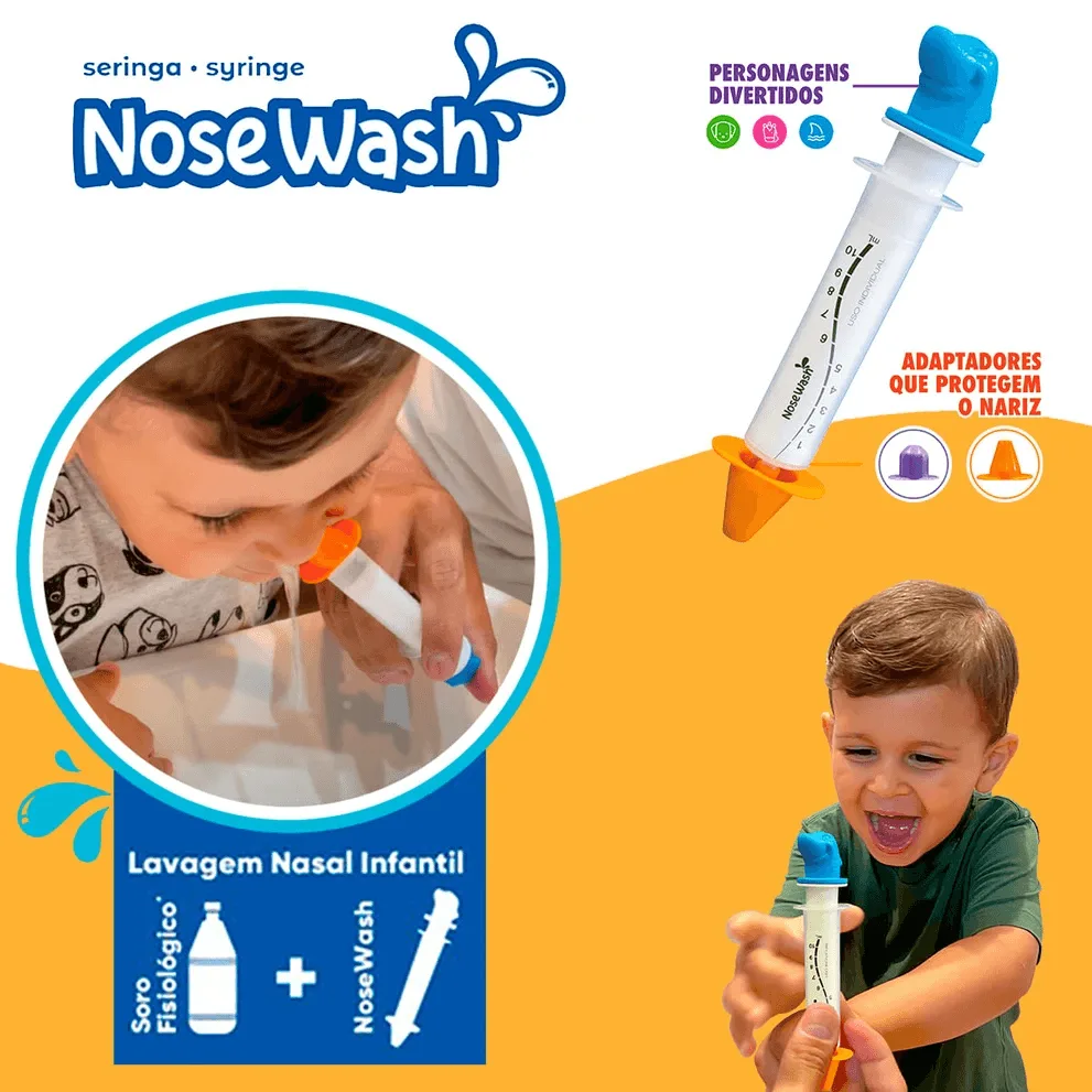 Kit Nosewash Dispositivo de Lavagem Nasal Tubarão 1 Unidade + Seringas 10ml 2 Unidades Pack Promocional