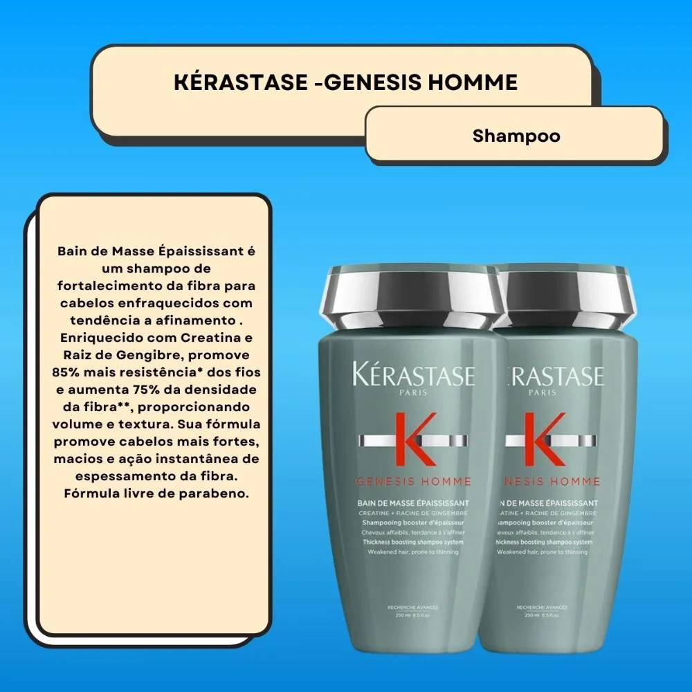 Kérastase Genesis Homme Bain Masse Kit 2 Shampoo 250ml