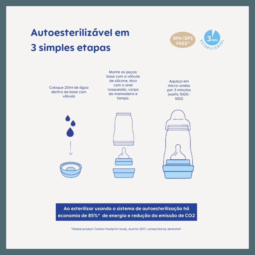 Mamadeira MAM Easy Start Anticólica +2 meses Azul 260ml 1 Unidade