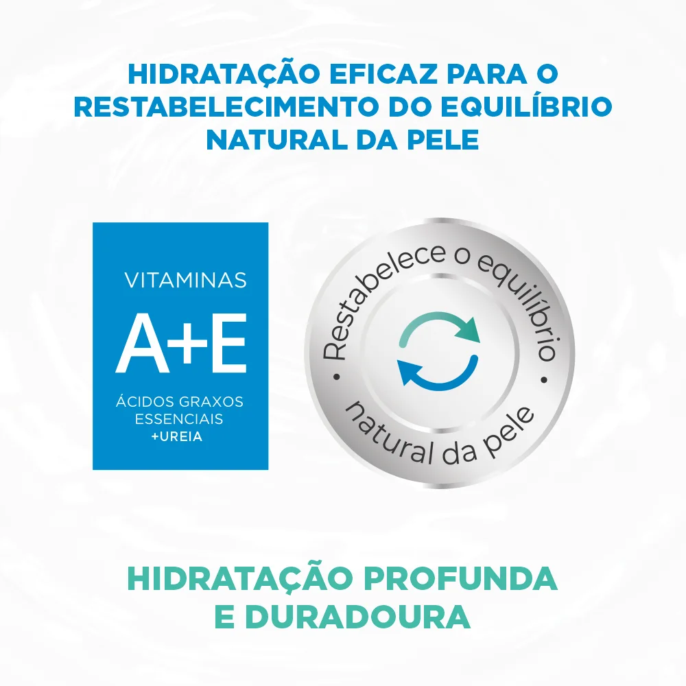 Loção Corporal Saniskin Hidratante 200ml