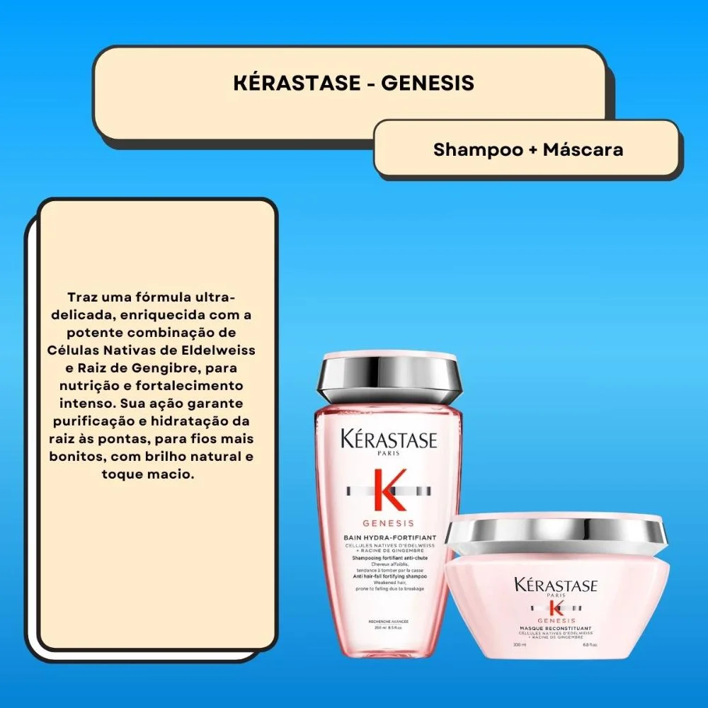 Kérastase Genesis Kit Shampoo 250ml e Máscara 200ml