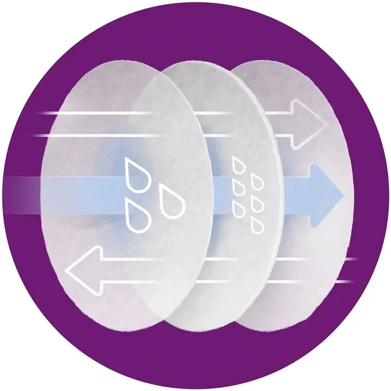 Absorvente para Seios Philips Avent Descartável Dia e Noite 24 Unidades