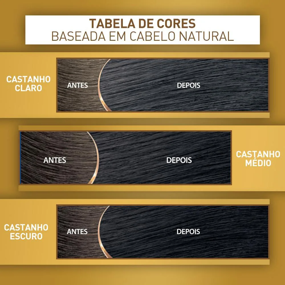 Coloração Niely Cor&Ton Castanho Escuro 3.0