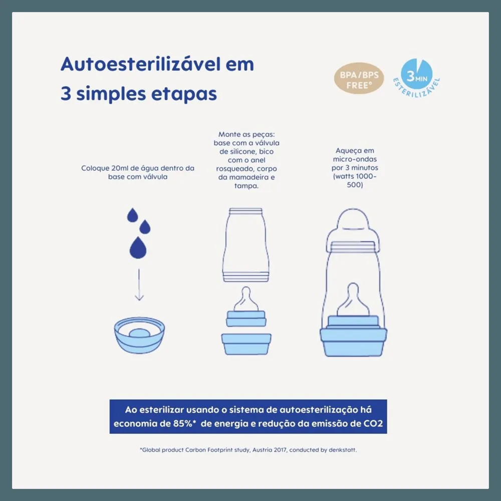 Kit Mamadeiras MAM Easy Start Azul 130ml e 260ml 2 Unidades