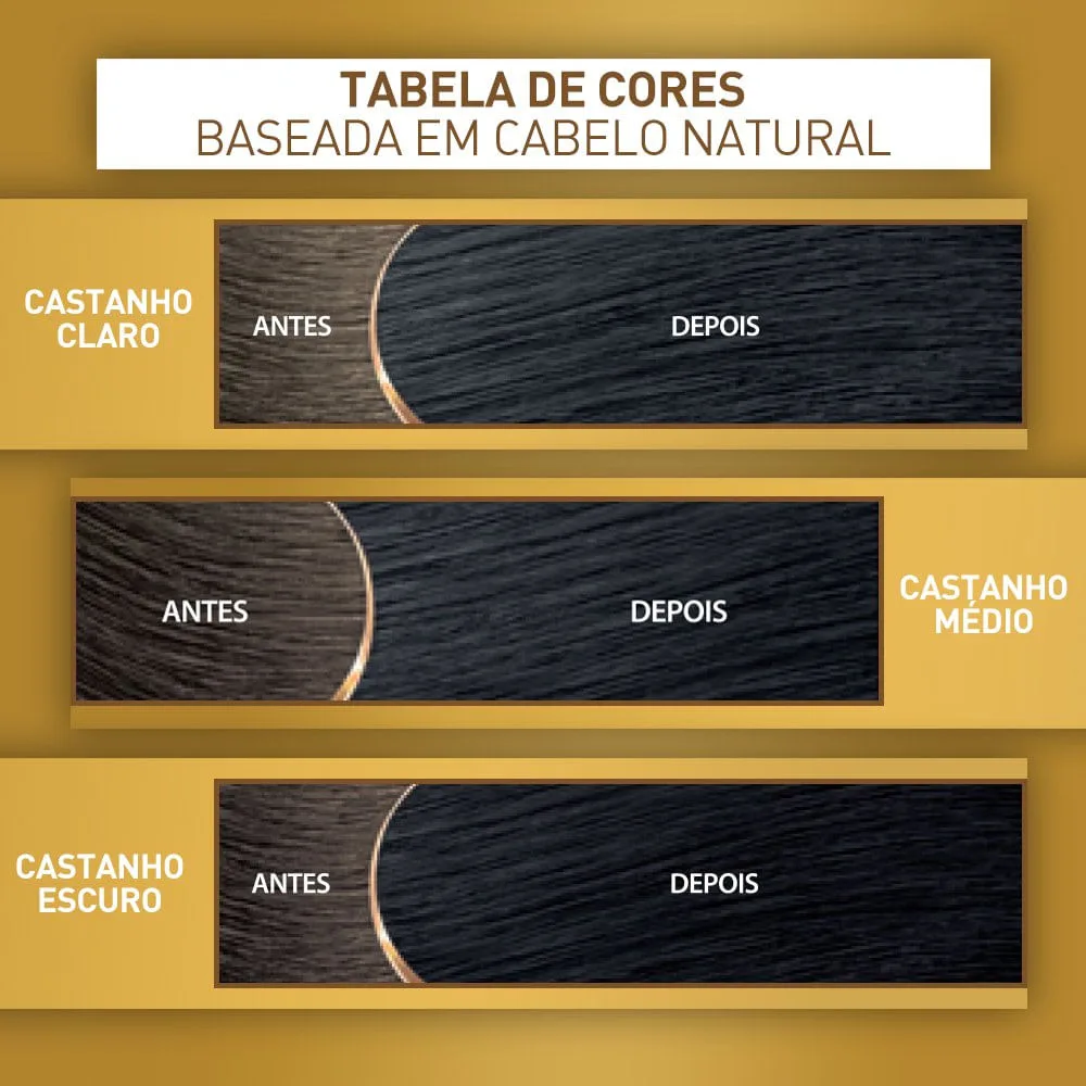 Coloração Niely Cor&Ton Preto 2.0