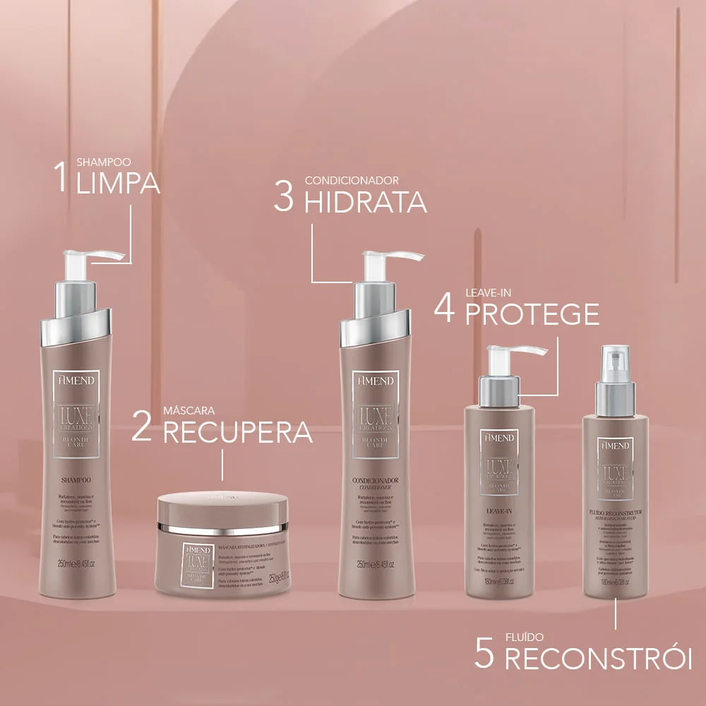 Condicionador Amend Luxe Creations Blonde Care 250ml