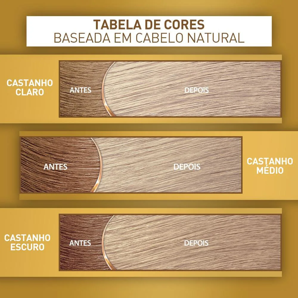 Coloração Niely Cor&ton Louro Muito Claro Prata 11.11 Com 50g
