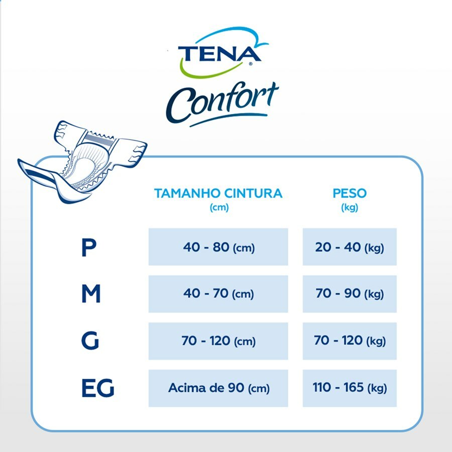 Fralda Geriátrica Tena Confort P - 30 Unidades