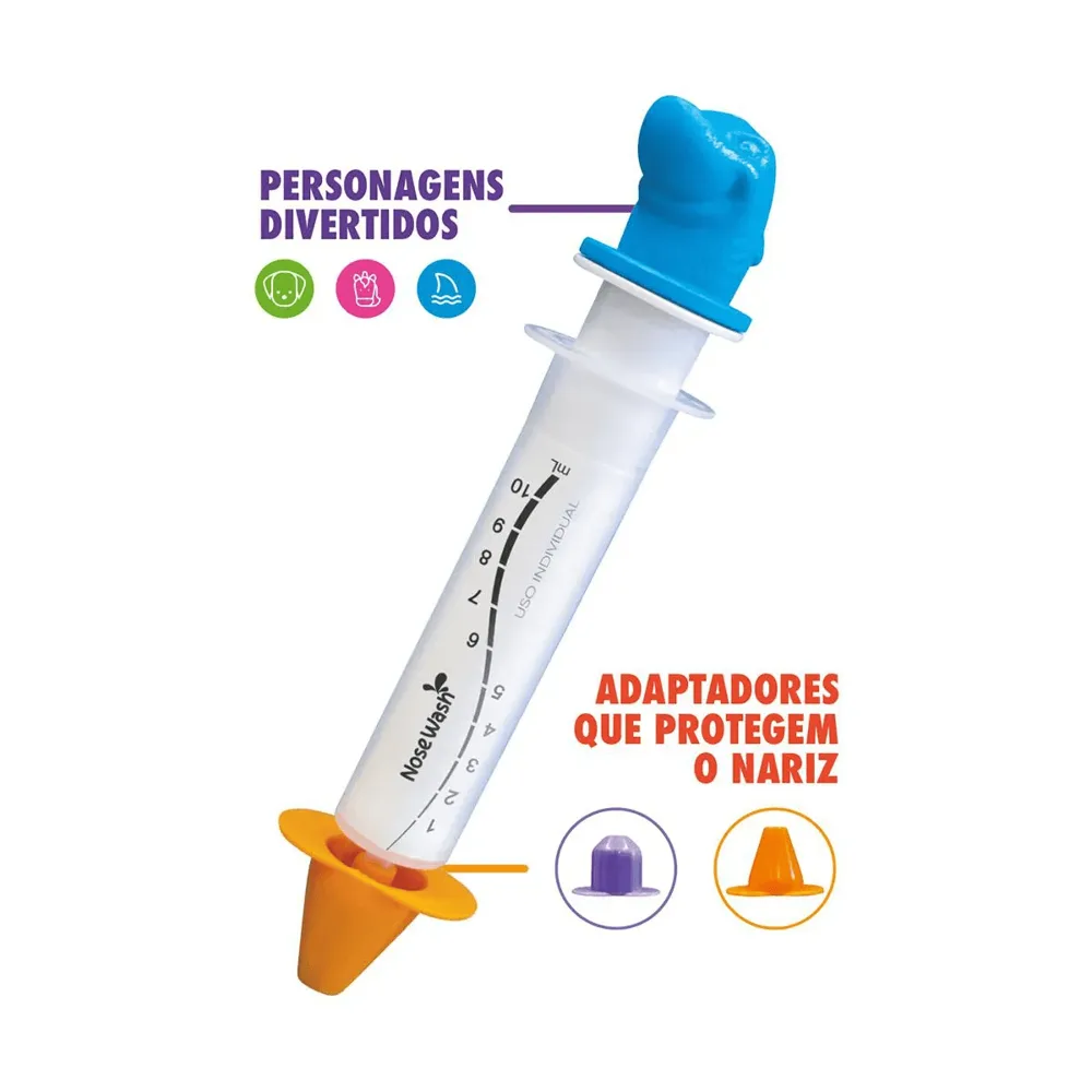 Kit Nosewash Dispositivo de Lavagem Nasal Tubarão 1 Unidade + Seringas 10ml 2 Unidades Pack Promocional