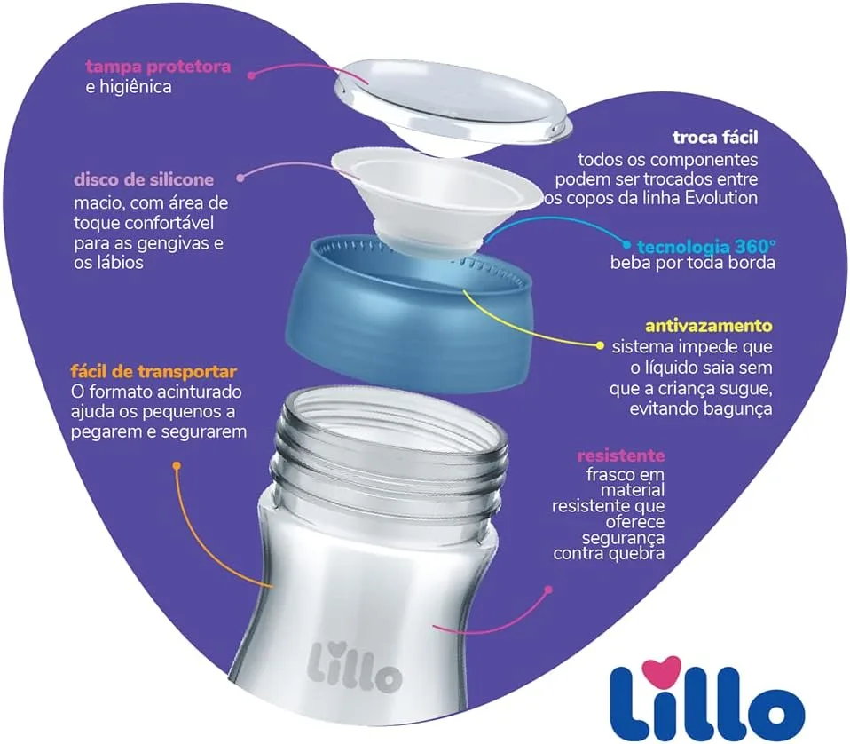 Copo de Transição Lillo Super Evolution 360º +8 meses Antivazamento Rosa 300ml 1 Unidades